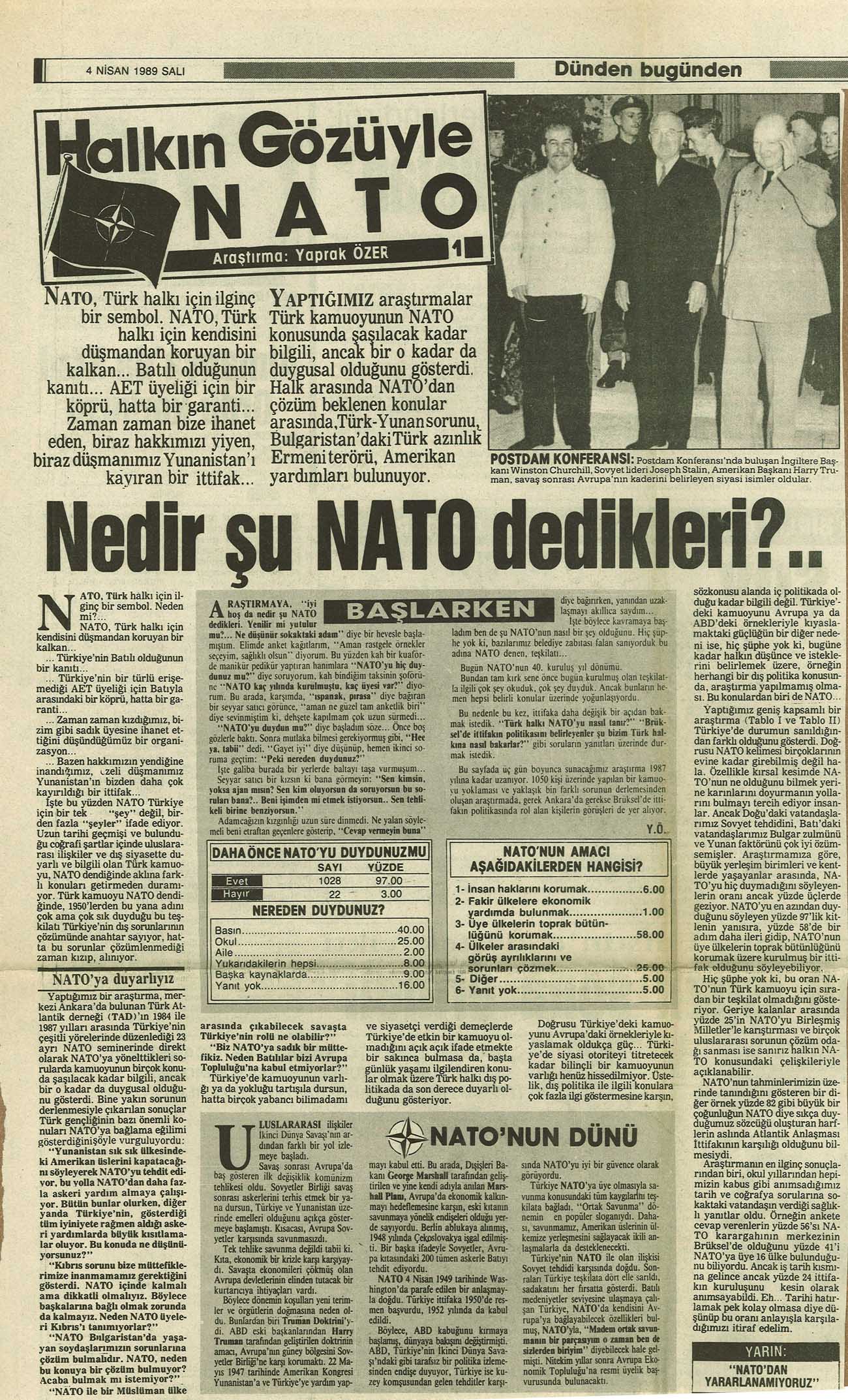 Halkın Gözüyle NATO